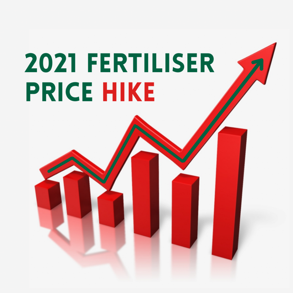 Fertiliser Prices Are on the RISE